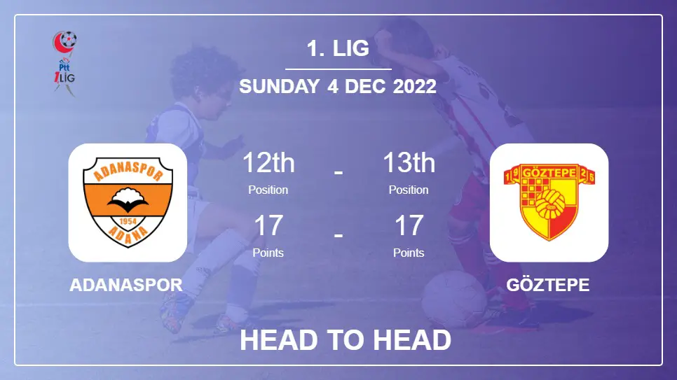 Head to Head stats Adanaspor vs Göztepe: Prediction, Odds - 04-12-2022 - 1. Lig