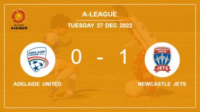 Newcastle Jets 1-0 Adelaide United: defeats 1-0 with a goal scored by J. Sotirio