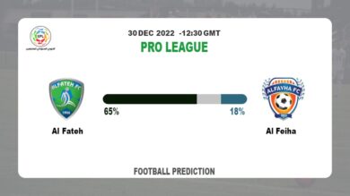 Al Fateh vs Al Feiha Prediction: Fantasy football tips at Pro League