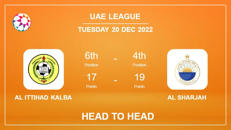 Head to Head stats Al Ittihad Kalba vs Al Sharjah: Prediction, Odds - 20-12-2022 - Uae League