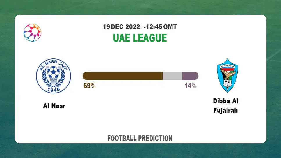 Al Nasr vs Dibba Al Fujairah Prediction and Best Bets | 19th December 2022