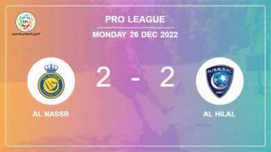 Pro League: Al Nassr and Al Hilal draw 2-2 on Monday