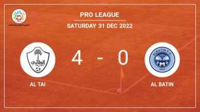 Pro League: Al Tai annihilates Al Batin 4-0 with a great performance
