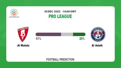 Al Wahda vs Al Adalh Prediction and Best Bets | 30th December 2022