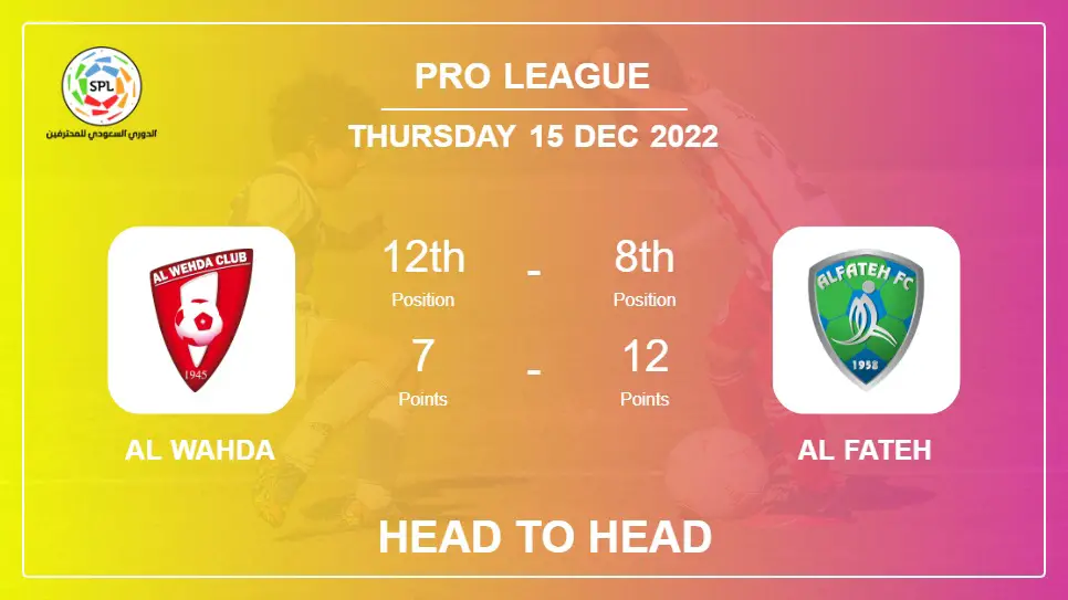 Al Wahda vs Al Fateh: Head to Head, Prediction | Odds 15-12-2022 - Pro League