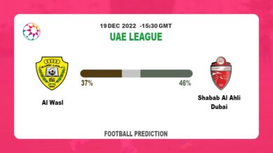 Al Wasl vs Shabab Al Ahli Dubai Prediction: Fantasy football tips at Uae League