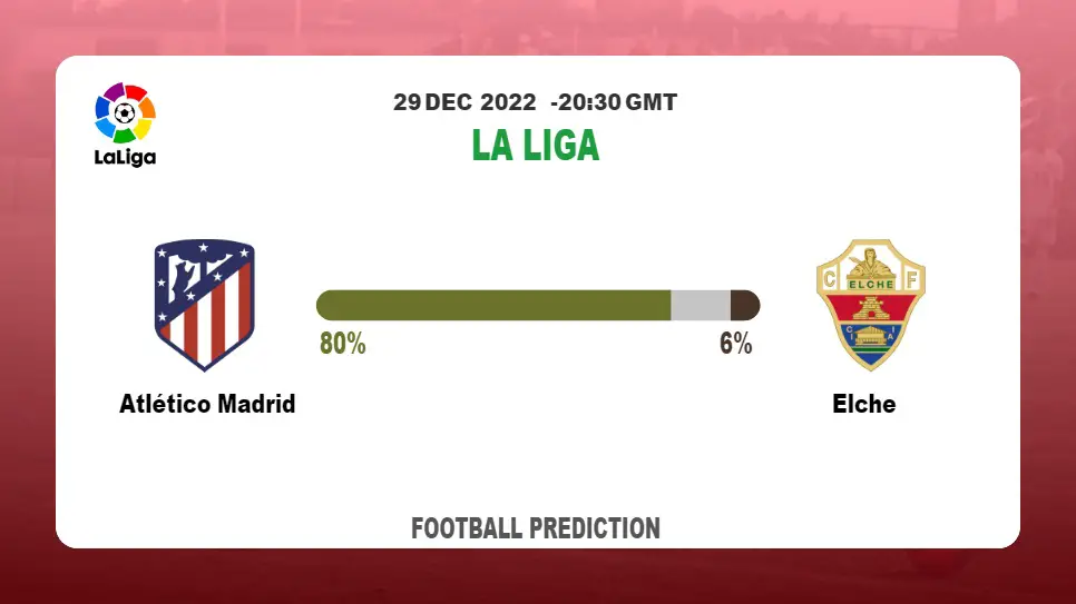 Atlético Madrid vs Elche Prediction and Betting Tips | 29th December 2022