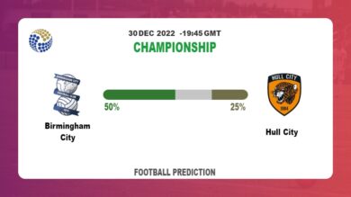 Birmingham City vs Hull City Prediction and Betting Tips | 30th December 2022