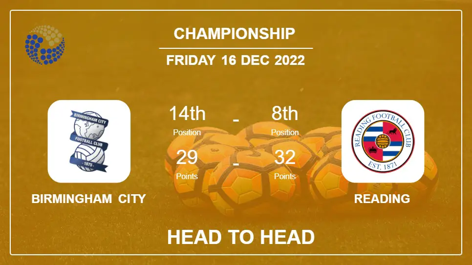 Head to Head Birmingham City vs Reading | Prediction, Odds - 16-12-2022 - Championship
