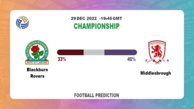 Championship: Blackburn Rovers vs Middlesbrough Prediction and live-streaming details