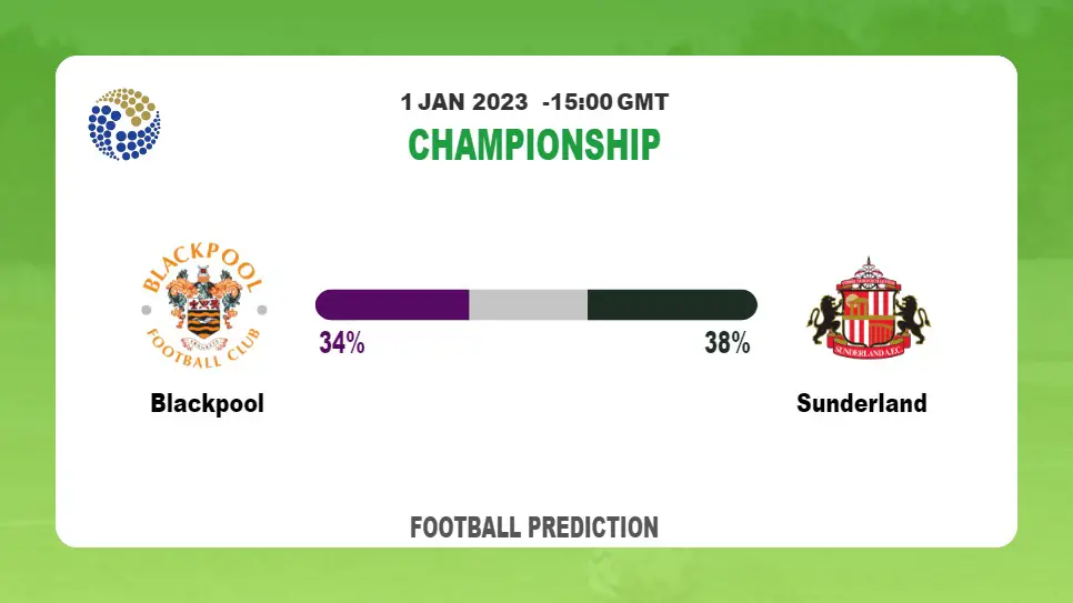 Blackpool vs Sunderland Prediction and Betting Tips | 1st January 2023