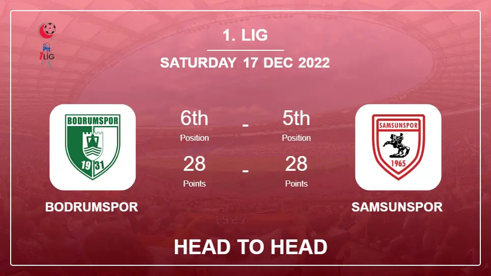 Head to Head Bodrumspor vs Samsunspor | Prediction, Odds - 17-12-2022 - 1. Lig