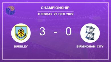 Championship: Burnley overcomes Birmingham City 3-0