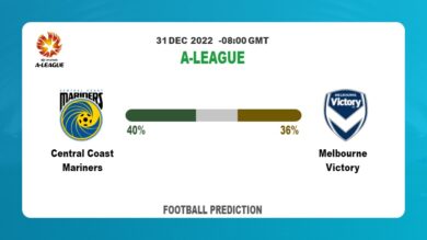 A-League: Central Coast Mariners vs Melbourne Victory Prediction and live-streaming details