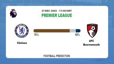 Chelsea vs AFC Bournemouth: Football Match Prediction tommorrow | 27th December 2022