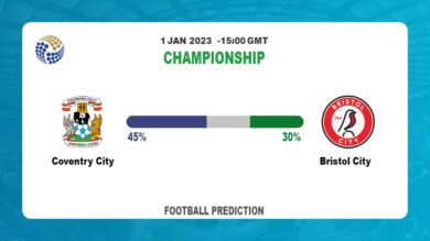 Championship Round 26: Coventry City vs Bristol City Prediction and time