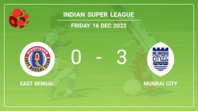 Indian Super League: Mumbai City demolishes East Bengal with 2 goals from Apuia