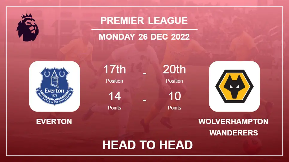 Everton vs Wolverhampton Wanderers: Head to Head stats, Prediction, Statistics - 26-12-2022 - Premier League