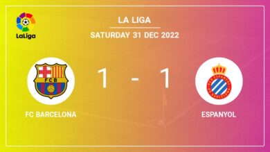 FC Barcelona 1-1 Espanyol: Draw on Saturday