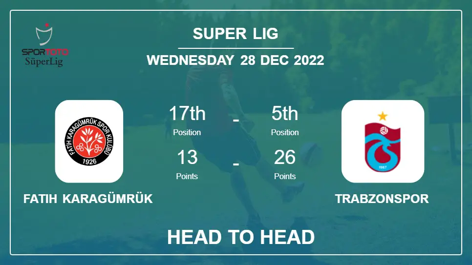 Fatih Karagümrük vs Trabzonspor: Head to Head stats, Prediction, Statistics - 28-12-2022 - Super Lig