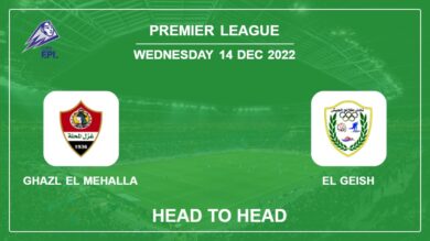 Head to Head stats Ghazl El Mehalla vs El Geish: Prediction, Odds – 14-12-2022 – Premier League