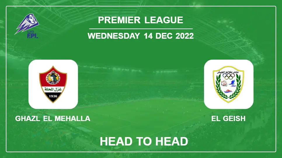 Head to Head stats Ghazl El Mehalla vs El Geish: Prediction, Odds - 14-12-2022 - Premier League