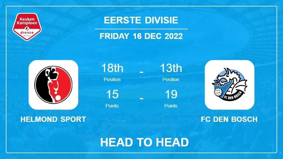 Helmond Sport vs FC Den Bosch: Head to Head, Prediction | Odds 16-12-2022 - Eerste Divisie
