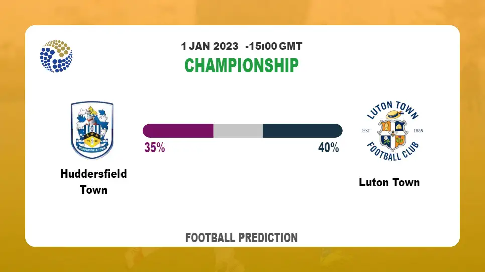 Huddersfield Town vs Luton Town Prediction and Best Bets | 1st January 2023