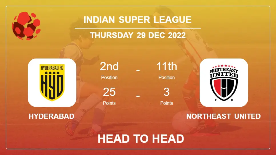 Hyderabad vs NorthEast United: Head to Head stats, Prediction, Statistics - 29-12-2022 - Indian Super League