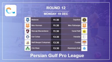 Persian Gulf Pro League 2022-2023 H2H, Predictions: Round 12 19th December