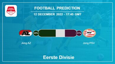 Eerste Divisie Round 17: Jong AZ vs Jong PSV Prediction and time