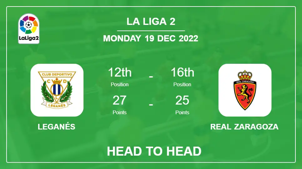 Head to Head Leganés vs Real Zaragoza | Prediction, Odds - 19-12-2022 - La Liga 2