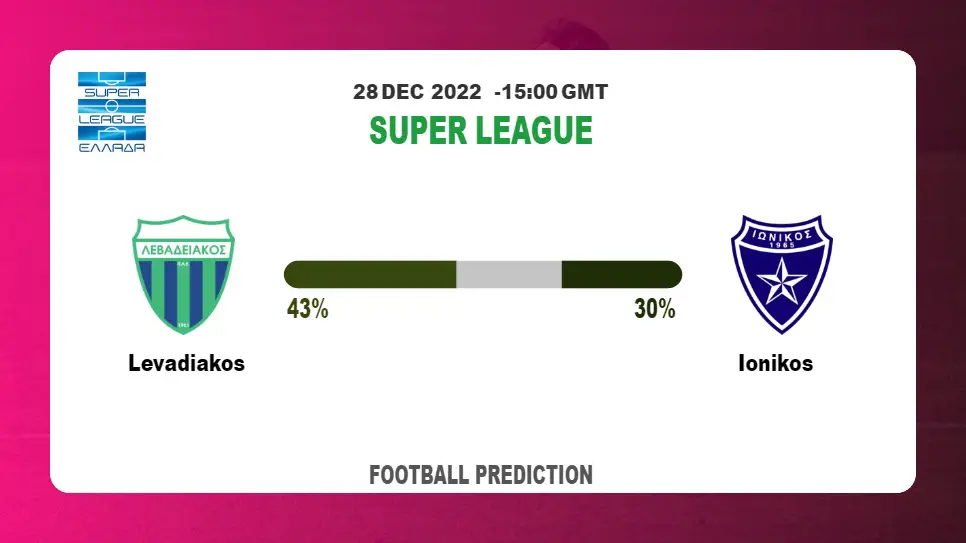 Levadiakos vs Ionikos Prediction: Fantasy football tips at Super League