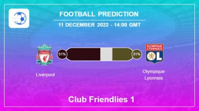 Club Friendlies 1: Liverpool vs Olympique Lyonnais Prediction and live-streaming