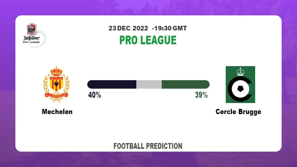 Mechelen vs Cercle Brugge: Football Match Prediction today | 23rd December 2022