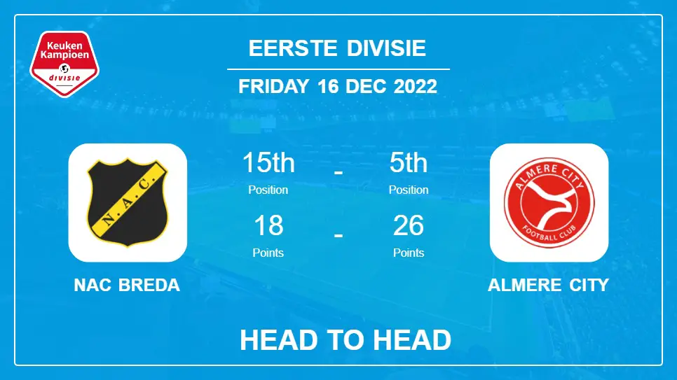 NAC Breda vs Almere City: Head to Head stats, Prediction, Statistics - 16-12-2022 - Eerste Divisie