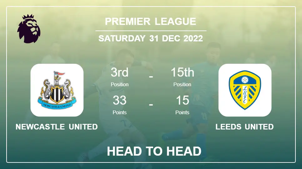 Newcastle United vs Leeds United: Head to Head, Prediction | Odds 31-12-2022 - Premier League