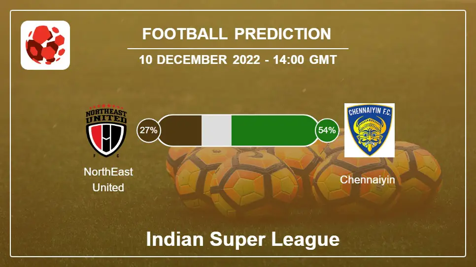 Indian Super League: NorthEast United vs Chennaiyin Prediction and live-streaming details