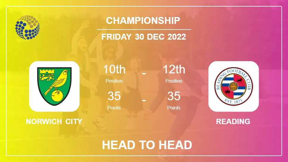 Head to Head Norwich City vs Reading | Prediction, Odds - 30-12-2022 - Championship