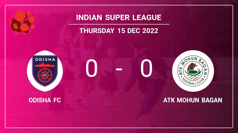 Odisha-FC-vs-ATK-Mohun-Bagan-0-0-Indian-Super-League
