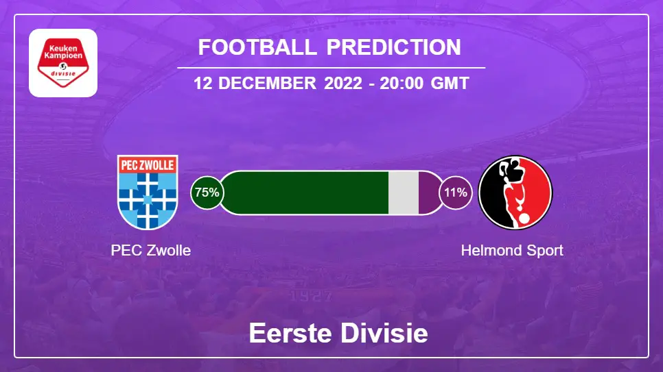Eerste Divisie Round 17: PEC Zwolle vs Helmond Sport Prediction and time