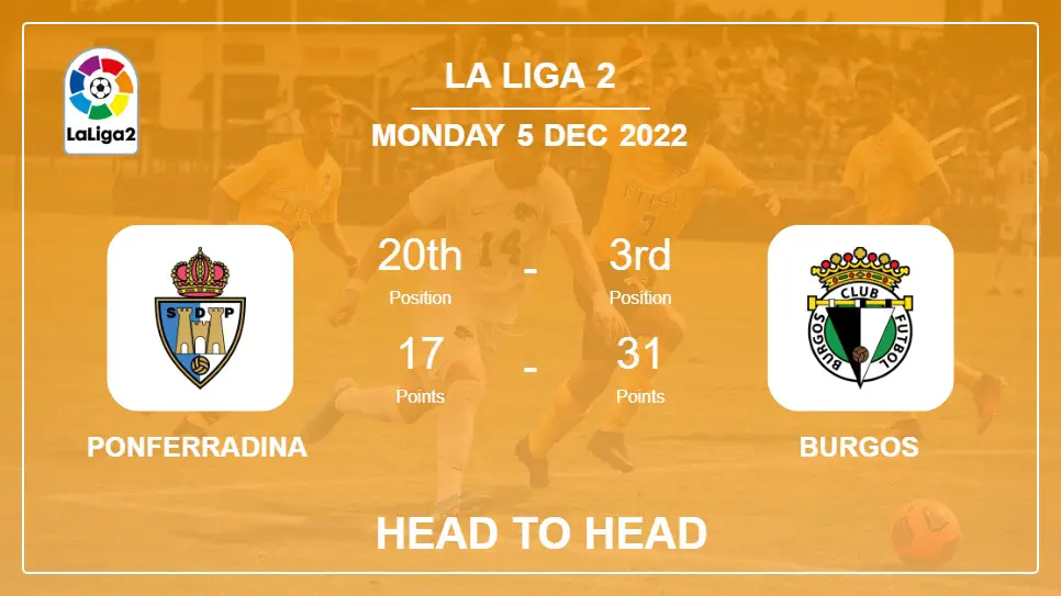 Head to Head stats Ponferradina vs Burgos: Prediction, Odds - 05-12-2022 - La Liga 2