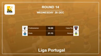 Liga Portugal 2022-2023: Round 14 Head to Head, Prediction 28th December