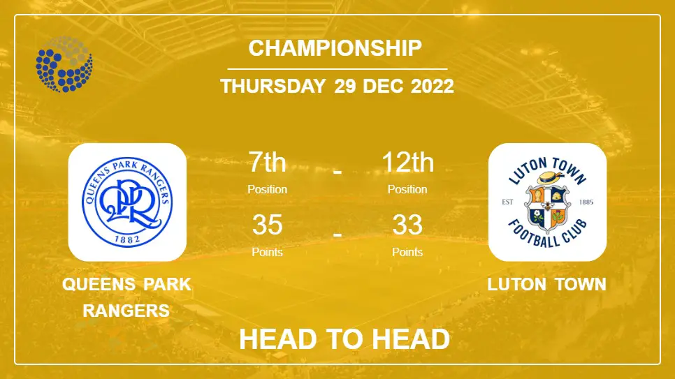 Head to Head Queens Park Rangers vs Luton Town | Prediction, Odds - 29-12-2022 - Championship