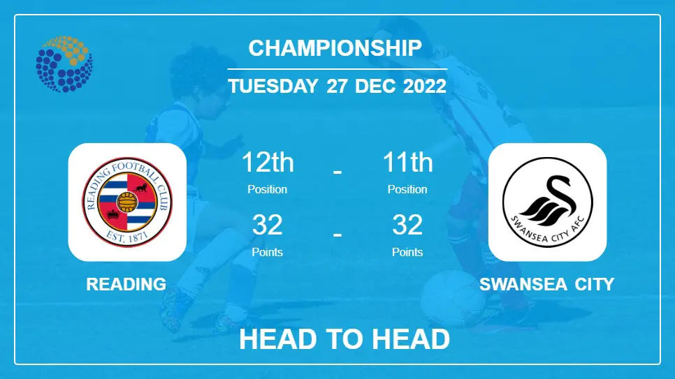 Reading vs Swansea City: Head to Head stats, Prediction, Statistics - 27-12-2022 - Championship