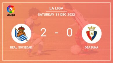 La Liga: Real Sociedad conquers Osasuna 2-0 on Saturday