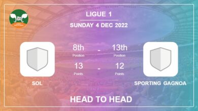 SOL vs Sporting Gagnoa: Head to Head, Prediction | Odds 04-12-2022 – Ligue 1