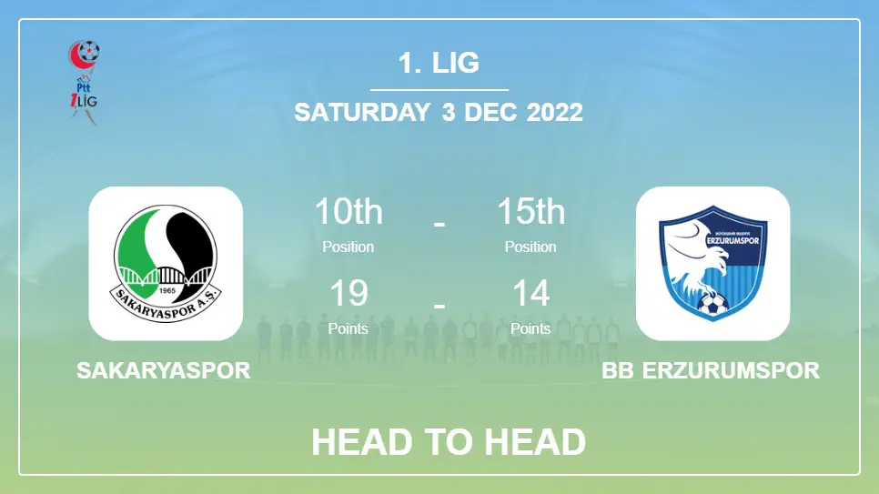 Sakaryaspor vs BB Erzurumspor: Head to Head, Prediction | Odds 03-12-2022 - 1. Lig