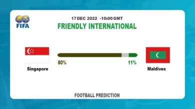 Friendly International: Singapore vs Maldives Prediction and live-streaming details