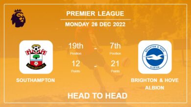Southampton vs Brighton & Hove Albion: Head to Head, Prediction | Odds 26-12-2022 – Premier League